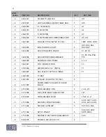 Preview for 140 page of Broadcast Electronics FX-50 Instruction Manual