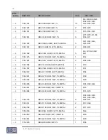 Preview for 142 page of Broadcast Electronics FX-50 Instruction Manual