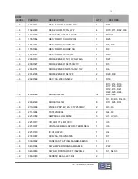 Preview for 143 page of Broadcast Electronics FX-50 Instruction Manual