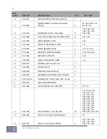 Preview for 144 page of Broadcast Electronics FX-50 Instruction Manual