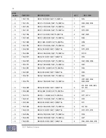 Preview for 146 page of Broadcast Electronics FX-50 Instruction Manual