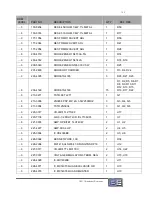 Preview for 147 page of Broadcast Electronics FX-50 Instruction Manual