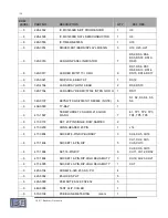 Preview for 148 page of Broadcast Electronics FX-50 Instruction Manual