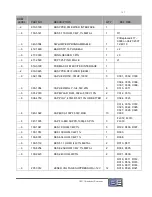 Preview for 149 page of Broadcast Electronics FX-50 Instruction Manual