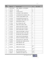 Preview for 151 page of Broadcast Electronics FX-50 Instruction Manual