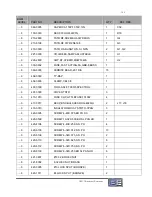 Preview for 155 page of Broadcast Electronics FX-50 Instruction Manual