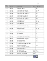 Preview for 157 page of Broadcast Electronics FX-50 Instruction Manual