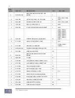 Preview for 158 page of Broadcast Electronics FX-50 Instruction Manual