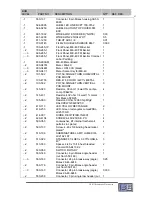 Preview for 77 page of Broadcast Electronics Marti Electronics ME-40 Manual