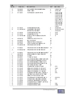 Preview for 85 page of Broadcast Electronics Marti Electronics ME-40 Manual