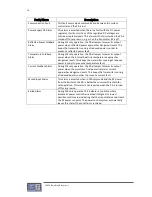 Предварительный просмотр 71 страницы Broadcast Electronics STXe Series Technical Manual