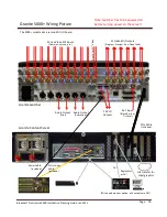 Preview for 15 page of Broadcast Pix Granite 5000 Installation Planning Manual