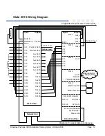 Предварительный просмотр 12 страницы Broadcast Pix Slate 3000 Series Installation Planning Manual