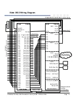 Предварительный просмотр 13 страницы Broadcast Pix Slate 3000 Series Installation Planning Manual