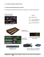 Предварительный просмотр 31 страницы Broadcast Pix Slate 5008G Operator'S Manual