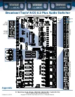 Preview for 23 page of Broadcast Tools ACS 8.2 Plus Installation And Operation Manual