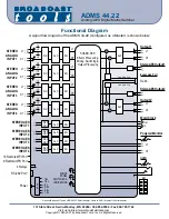 Preview for 43 page of Broadcast Tools ADMS 44.22 Installation And Operation Manual