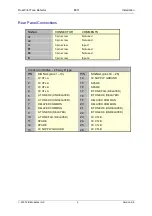 Preview for 8 page of Broadcast Tools B031 Handbook