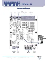 Предварительный просмотр 15 страницы Broadcast Tools DTD-16 + G2 Installation And Operation Manual