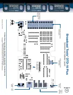 Предварительный просмотр 12 страницы Broadcast Tools DTD-16 Plus Installation Manual