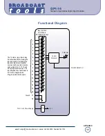 Предварительный просмотр 11 страницы Broadcast Tools GPI-16 Plus/RJ Installation And Operation Manual