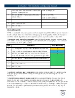 Предварительный просмотр 35 страницы Broadcast Tools I/O Sentinel 4 G2 Installation And Operation Manual