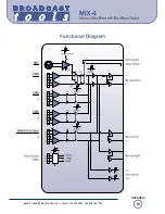 Предварительный просмотр 10 страницы Broadcast Tools Mix-4 Installation And Operation Manual