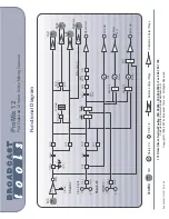 Предварительный просмотр 14 страницы Broadcast Tools ProMix 12 Installation And Operation Manual