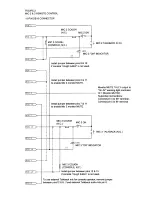 Предварительный просмотр 16 страницы Broadcast Tools ProMix 12 Installation And Operation Manual