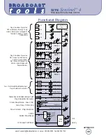 Предварительный просмотр 44 страницы Broadcast Tools Site Sentinel 4 Instructions For Installation And Operation Manual