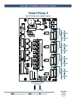 Preview for 15 page of Broadcast Tools SR-4 Installation And Operation Manual