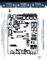 Preview for 14 page of Broadcast Tools SS 2.1 BNC Installation And Operation Manual