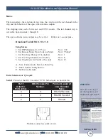 Preview for 10 page of Broadcast Tools SS 8.1 II Installation And Operation Manual