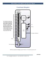 Предварительный просмотр 24 страницы Broadcast Tools Status Sentinel 16 Installation And Operation Manual