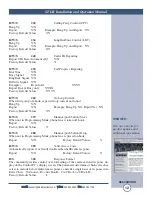 Preview for 12 page of Broadcast Tools STI-II Installation And Operation Manual