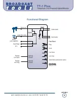 Preview for 9 page of Broadcast Tools TT-1 Plus Installation And Operation Manual