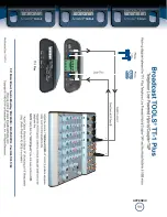 Preview for 11 page of Broadcast Tools TT-1 Plus Installation And Operation Manual