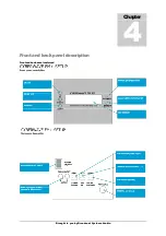 Предварительный просмотр 8 страницы Broadcast CyberWaveFM+ Manual