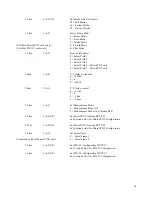 Предварительный просмотр 61 страницы Broadcast DPS ES-2200 Operator'S Manual