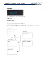 Preview for 15 page of Broadcast Sapphire HEVC User Manual