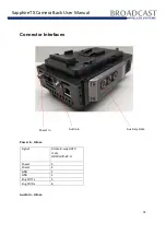 Preview for 32 page of Broadcast SapphireTX User Manual