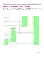 Предварительный просмотр 24 страницы Broadcom ACPL-337J Reference Manual