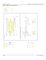 Предварительный просмотр 28 страницы Broadcom ACPL-337J Reference Manual