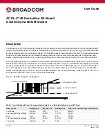 Предварительный просмотр 1 страницы Broadcom ACPL-C740 User Manual