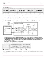 Предварительный просмотр 7 страницы Broadcom ACPL-C799 User Manual