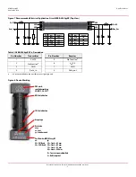 Предварительный просмотр 5 страницы Broadcom AFBR-39 RZ Series Application Note