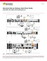 Broadcom ASG-S200 Quick Start Manual preview