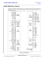 Предварительный просмотр 36 страницы Broadcom BCM1125 User Manual