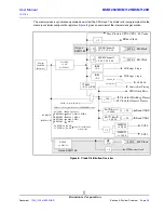 Предварительный просмотр 61 страницы Broadcom BCM1125 User Manual