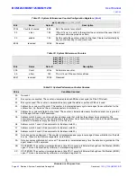 Предварительный просмотр 90 страницы Broadcom BCM1125 User Manual